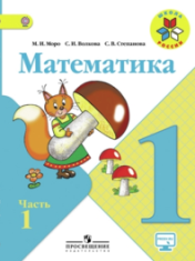 Математика